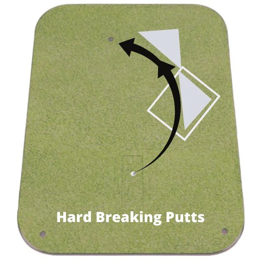 Foam Undulation Kit - Image 10